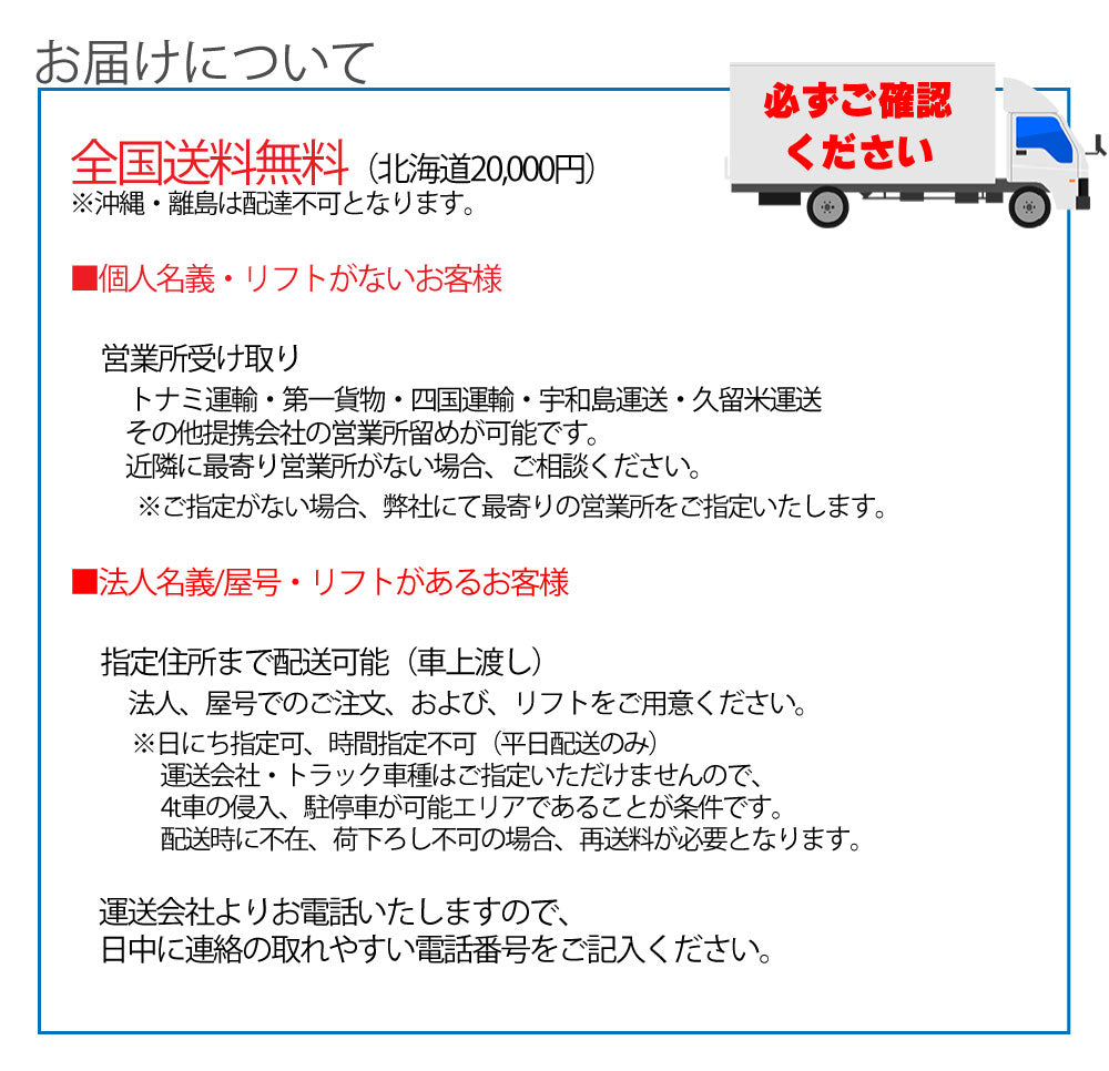 【10枚セット】プラスチック敷板 ゴリラボードα36 910×1830mm