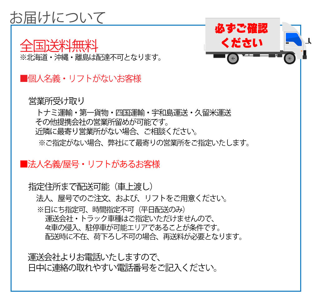 【10枚セット】プラスチック敷板 ゴリラボードα48 1220×2440mm