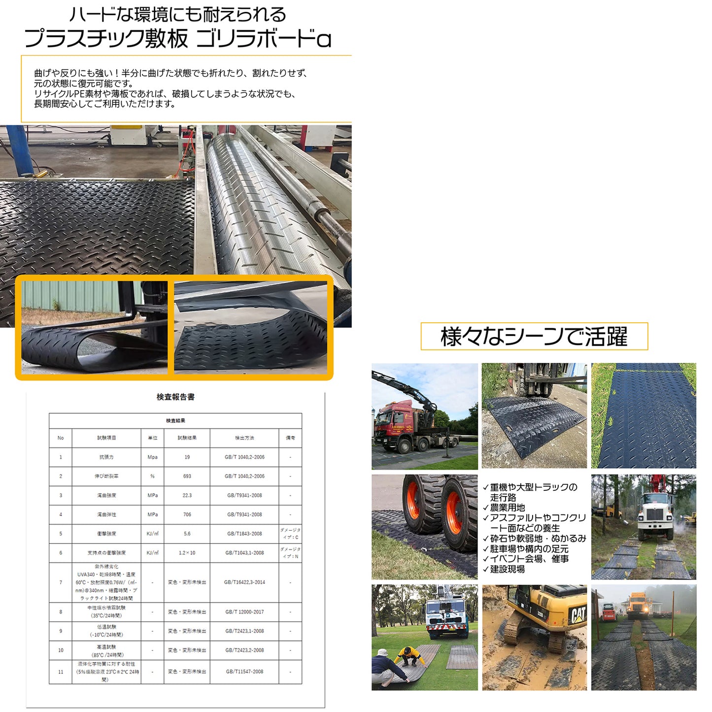 【10枚セット】プラスチック敷板 ゴリラボードα48 1220×2440mm