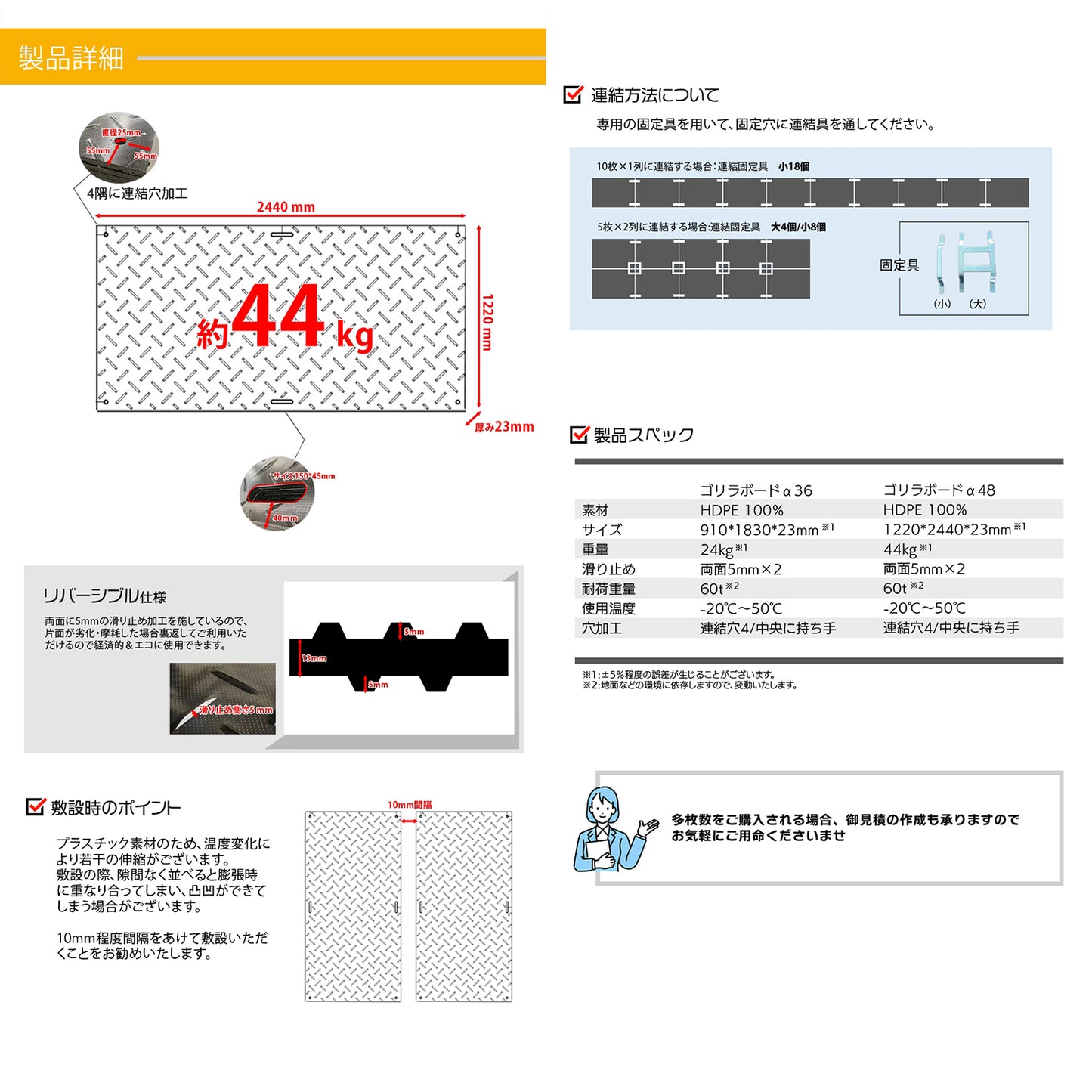 【10枚セット】プラスチック敷板 ゴリラボードα48 1220×2440mm