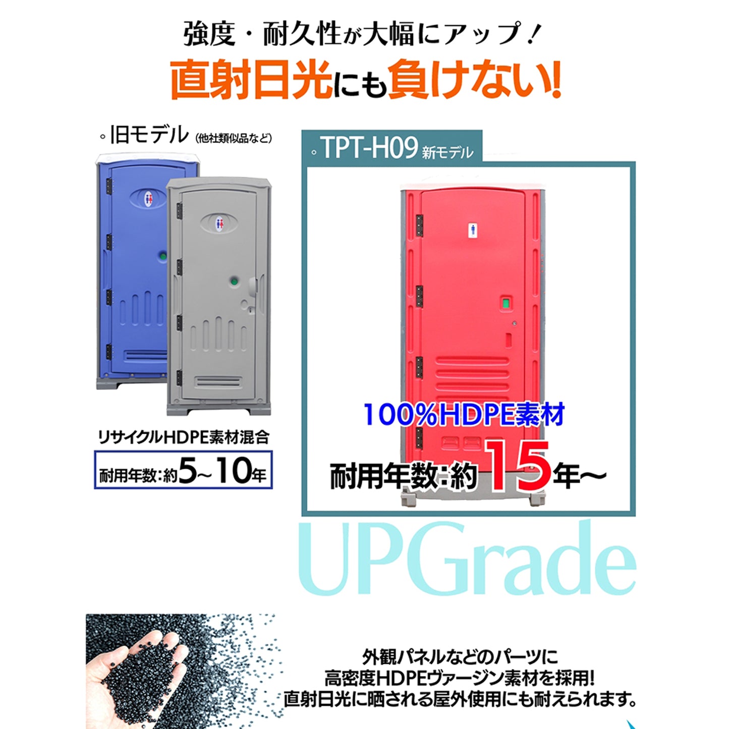 仮設トイレ フットポンプ式 洋式便座 汲取り/簡易水栓 両用