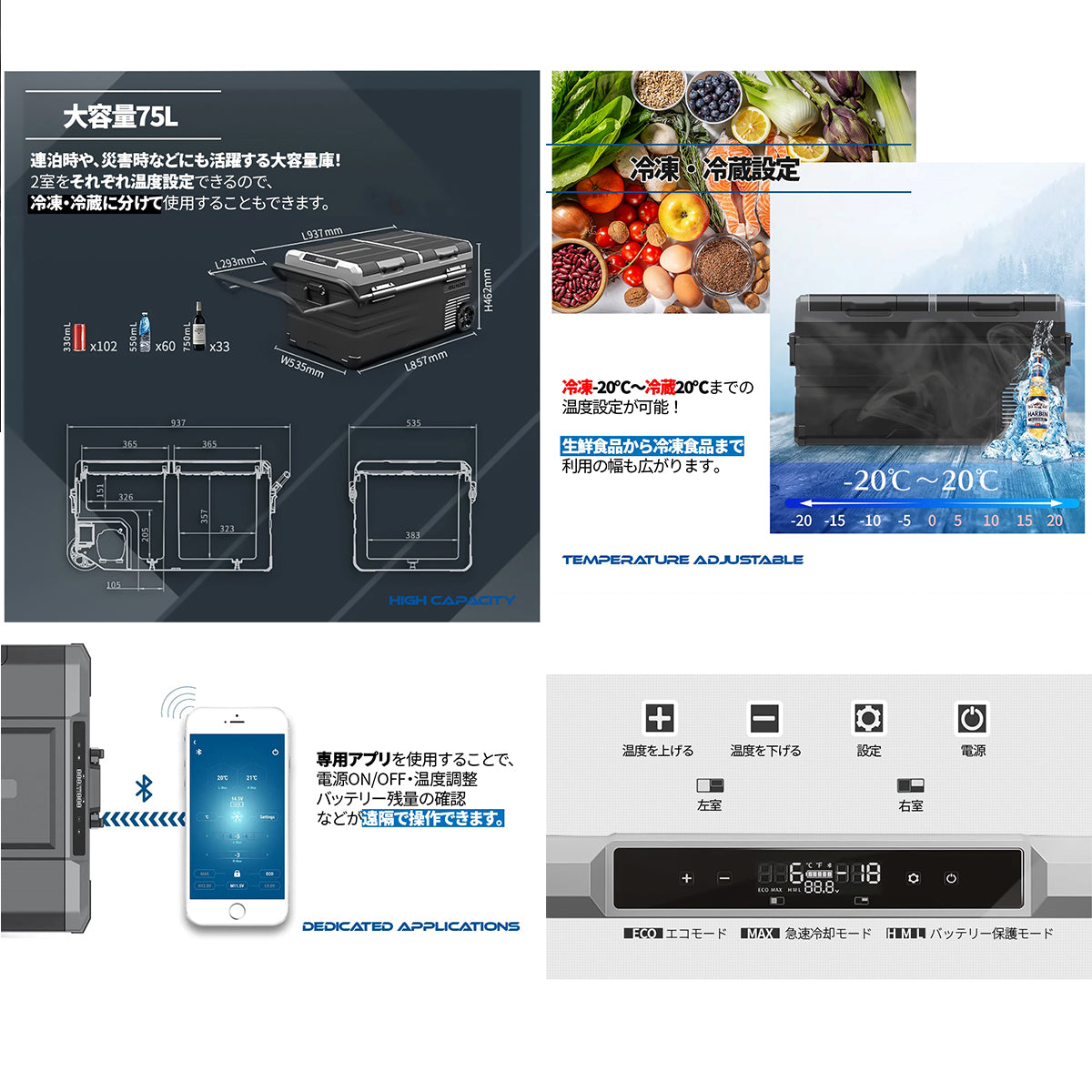 SUNGA ポータブル冷凍・冷蔵庫 75L バッテリー内蔵
