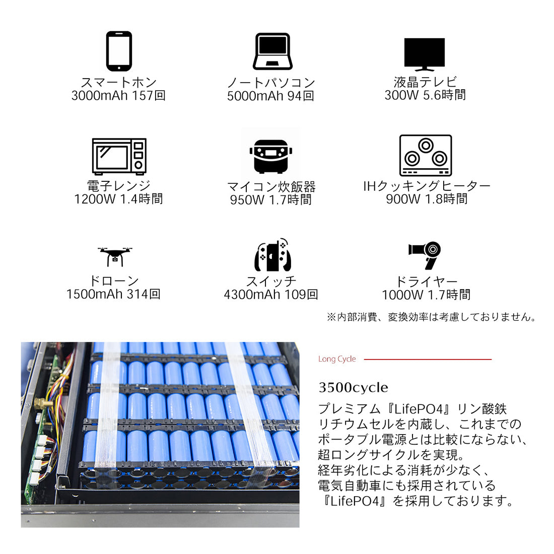 サンガ(Sunga) ポータブル電源 GP1500 1700Wh 正弦波 1500W 大容量 高出力 QC3.0 Type-C対応 ポータブルバッテリー インバーター 車中泊 キャンプ 災害対策 発電機 PSE適合 蓄電池