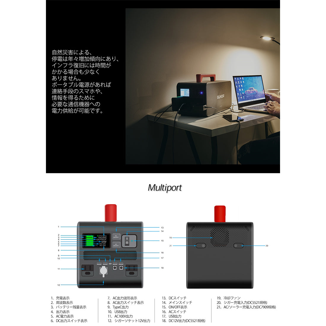 SUNGA ポータブル電源 GP1500