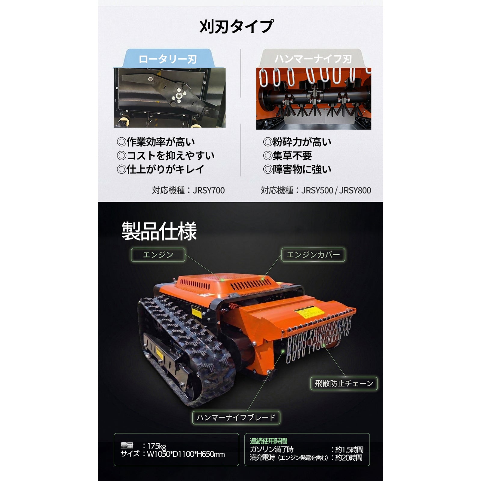 カルゾー JRSY500 ラジコン草刈機【7月中旬頃入荷予定】 – SUNGA Japan