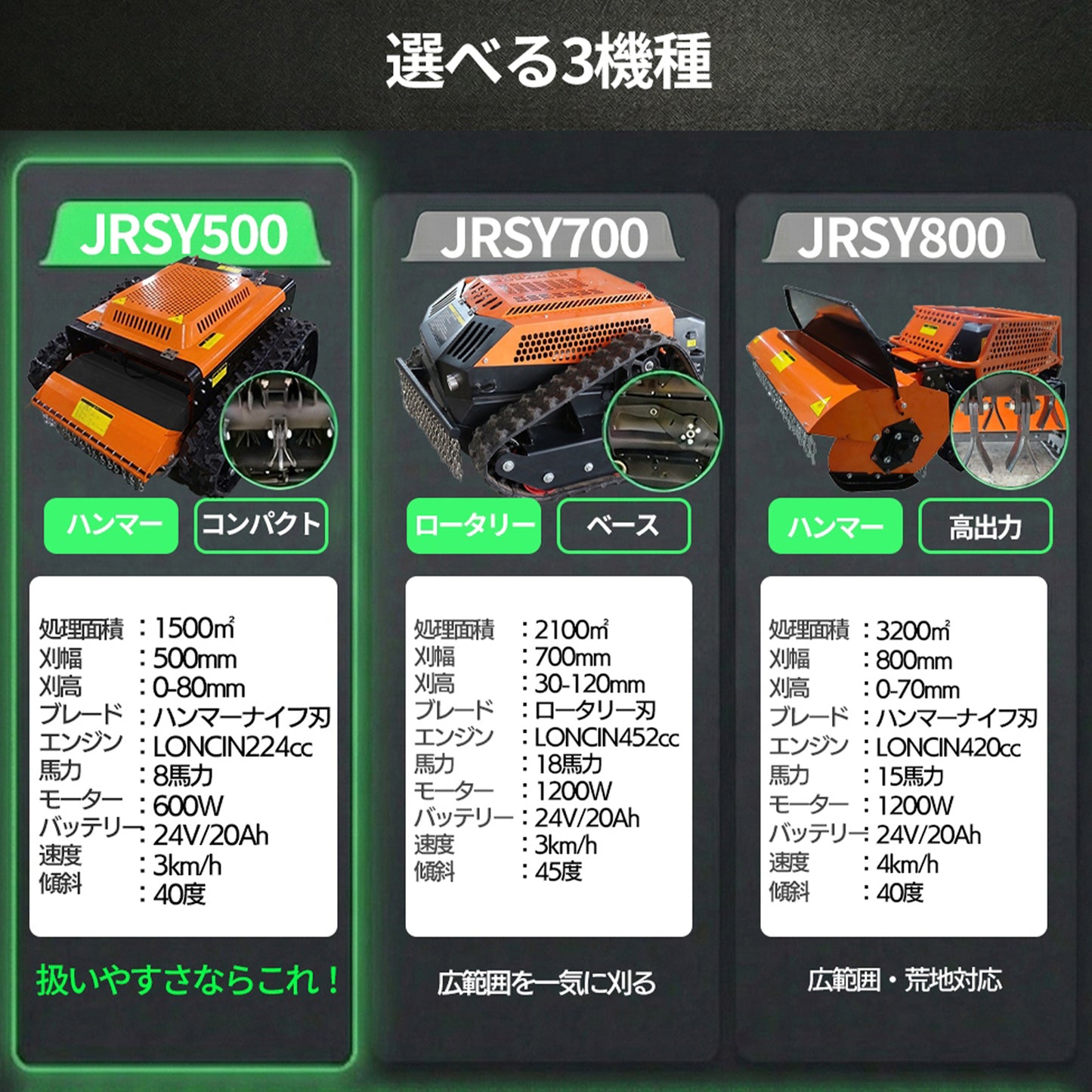 カルゾー JRSY500 ラジコン草刈機