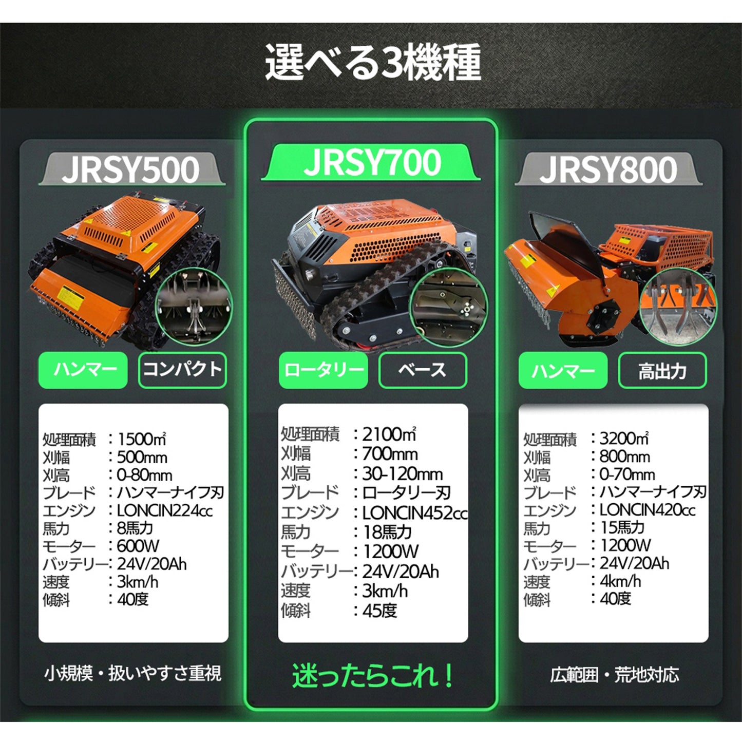 カルゾー JRSY700 ラジコン草刈機
