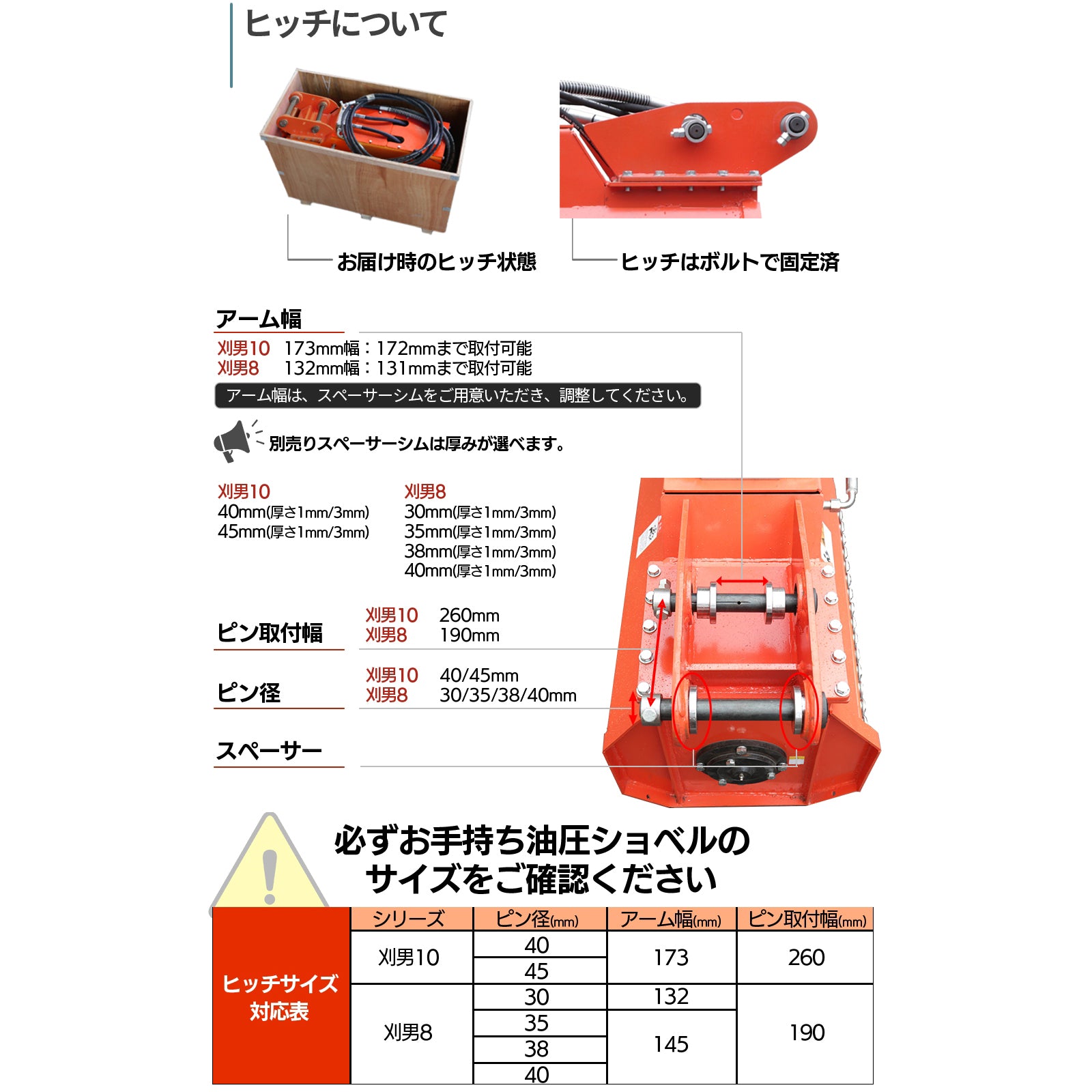 刈男 ハンマーナイフモア 油圧ショベル用 草刈機 アタッチメント