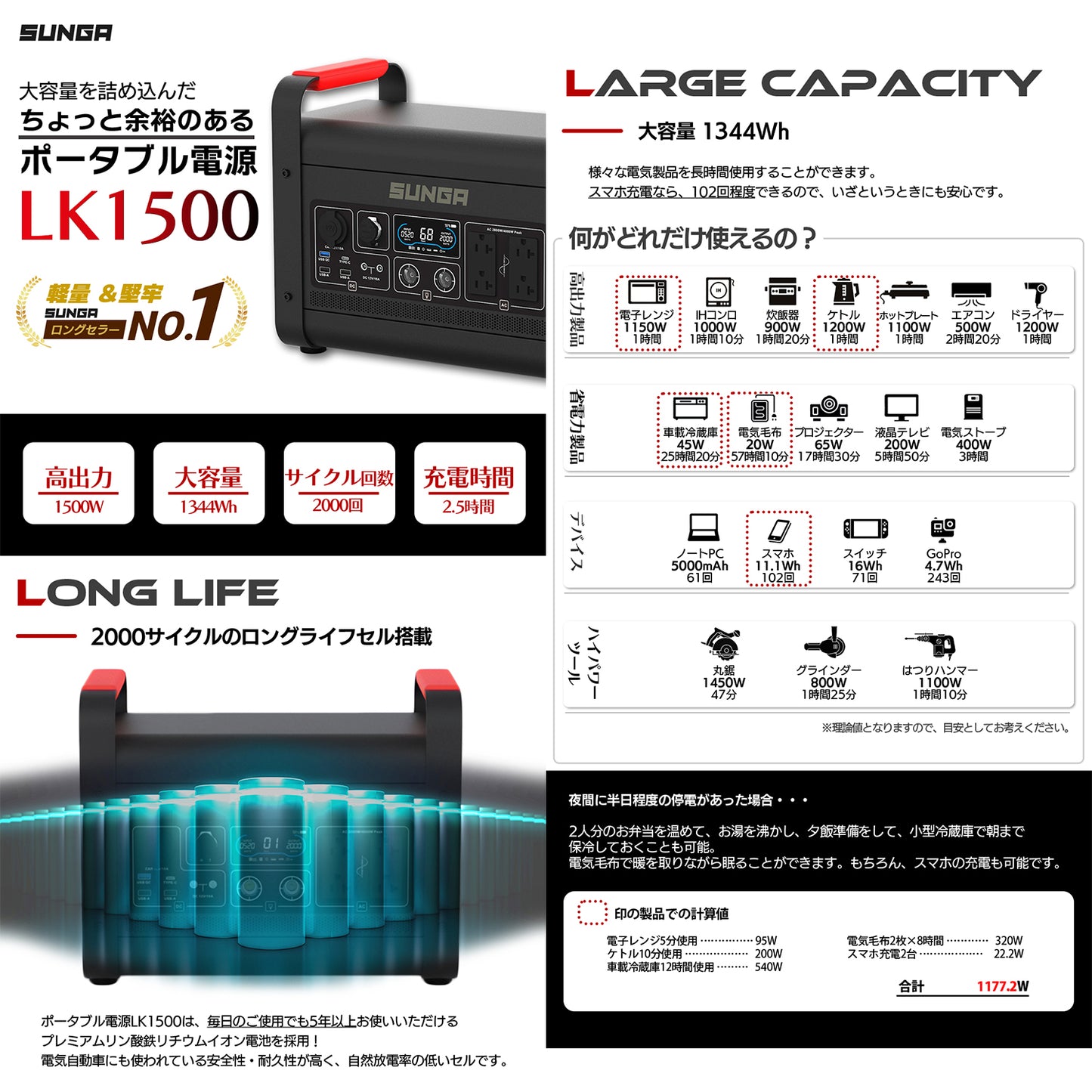 SUNGA ポータブル電源 LK1500