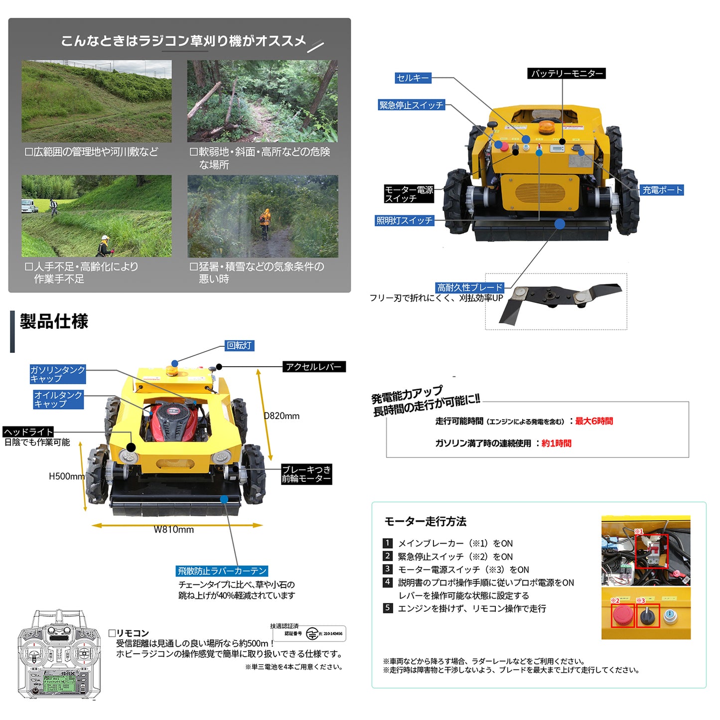 カルゾー LM550 ラジコン草刈機