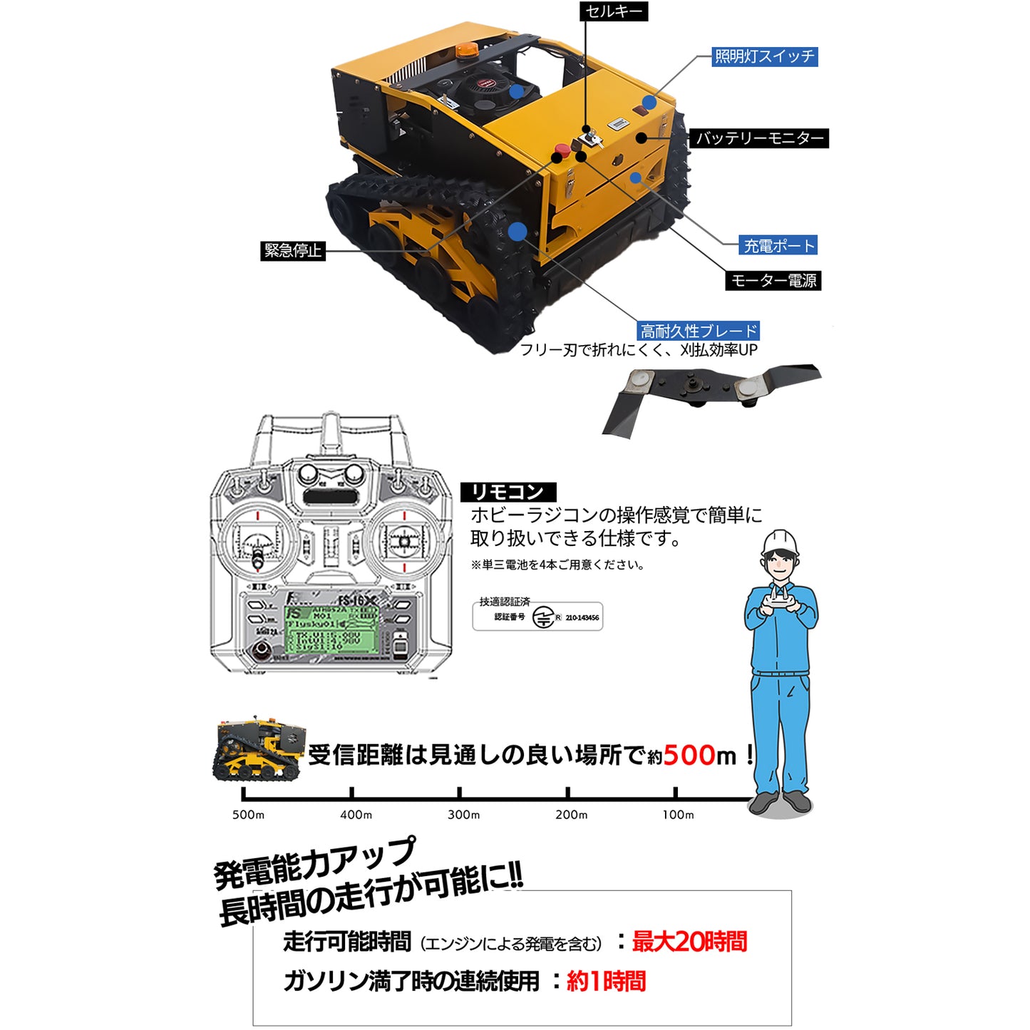 カルゾー LM750 ラジコン草刈機