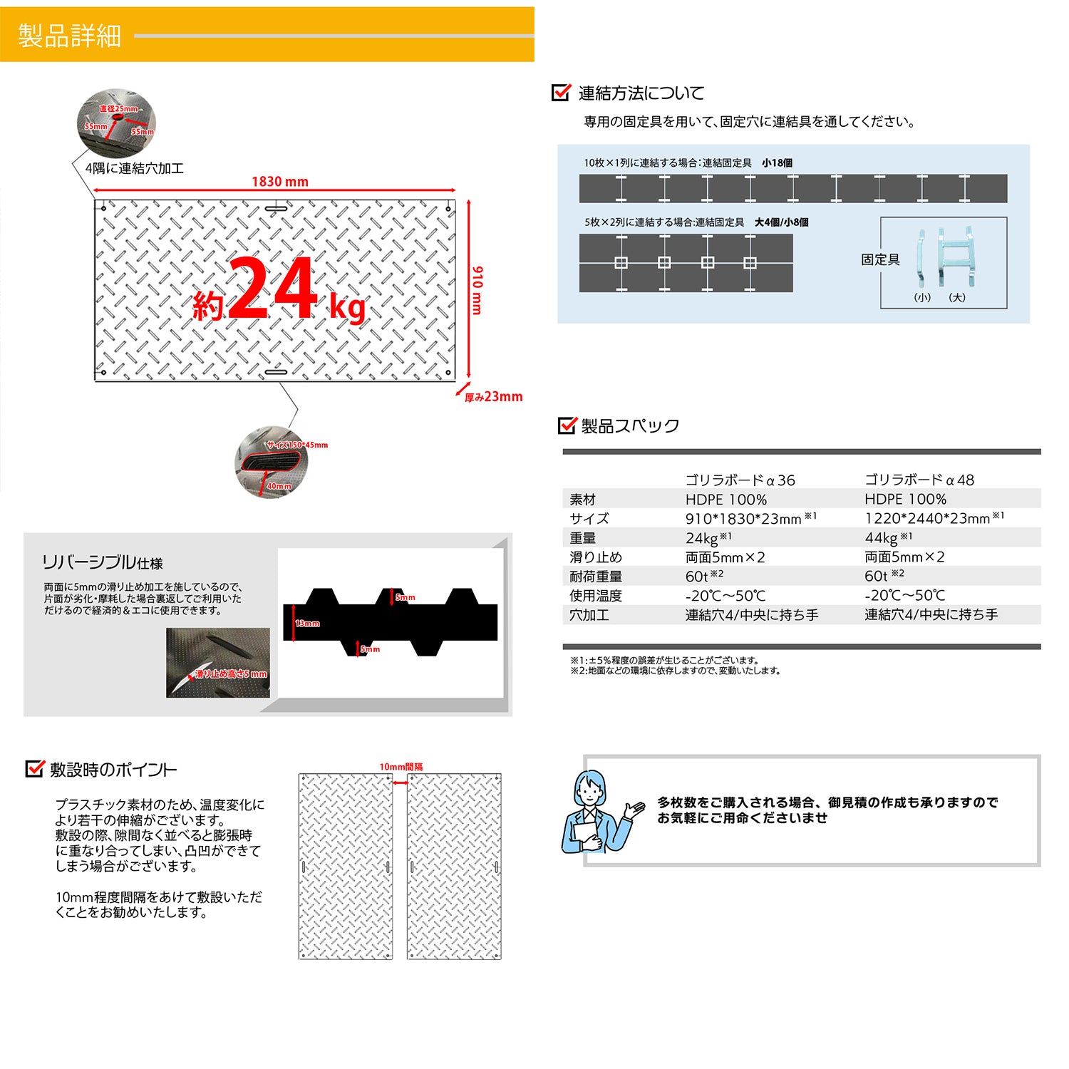 10枚セット プラスチック敷板 ゴリラボードα36 910×1830mm