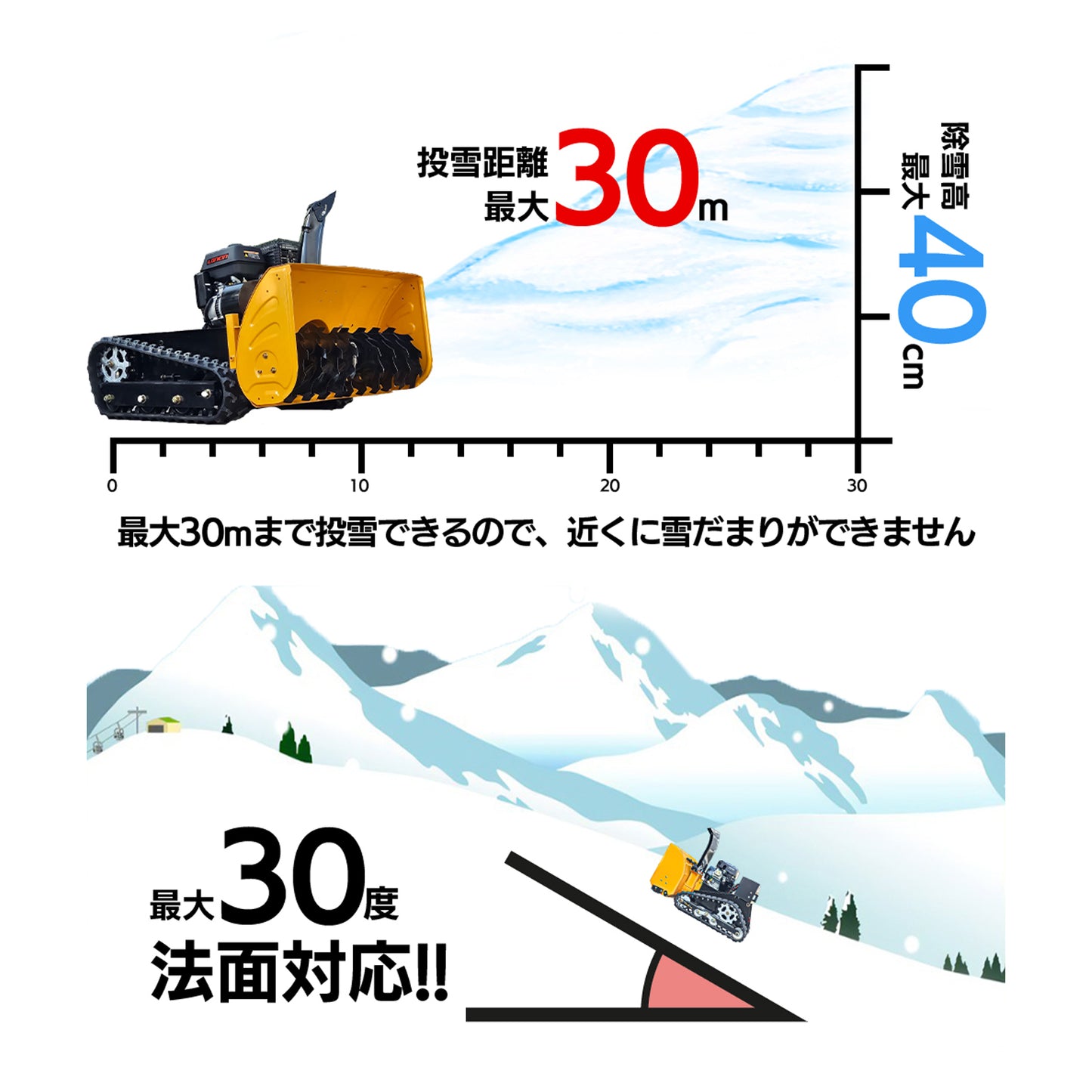 【11/30まで30%OFF】ラジコン除雪機 ユキゾーS100 【11/22入荷】