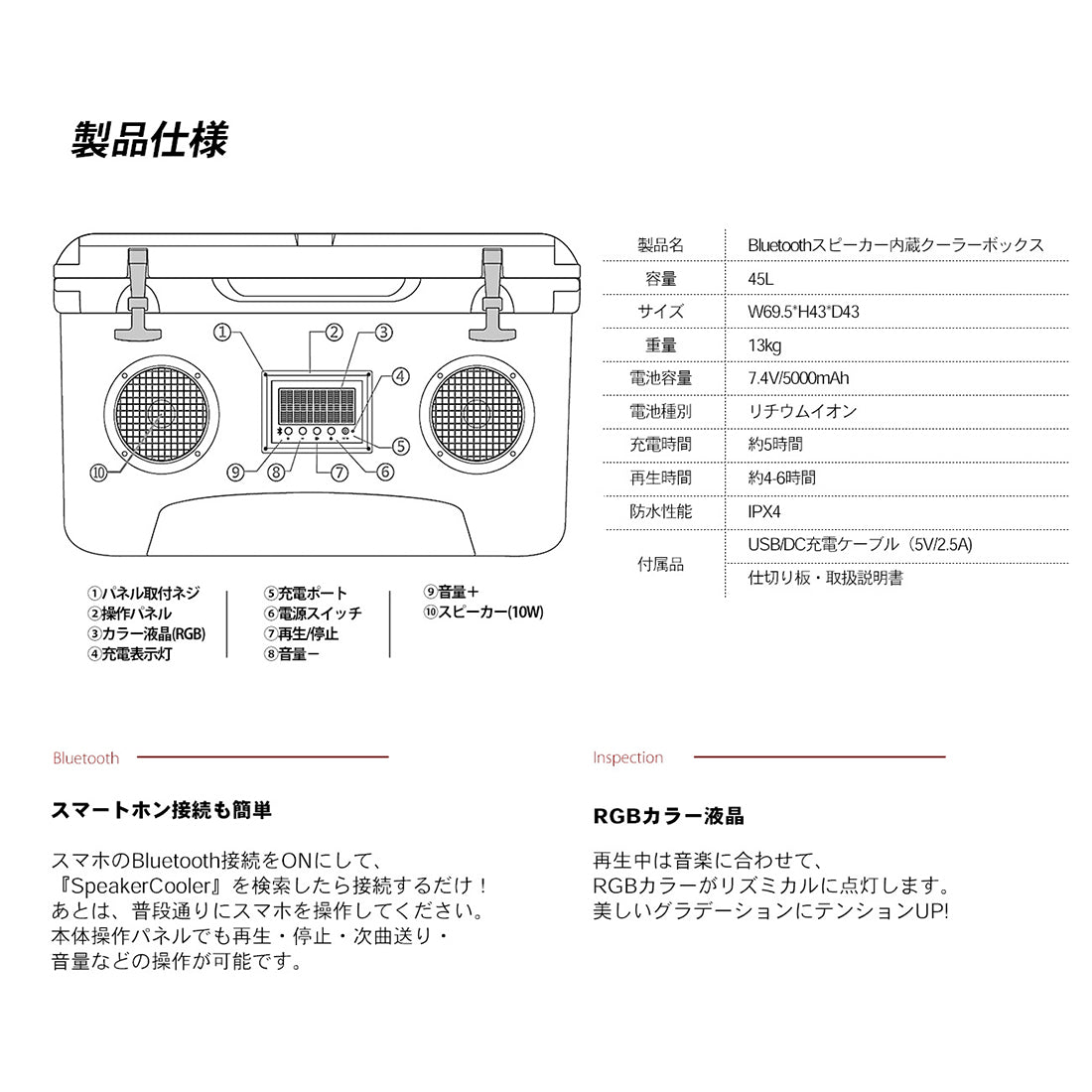 SUNGA クーラーボックス Bluetoothスピーカー