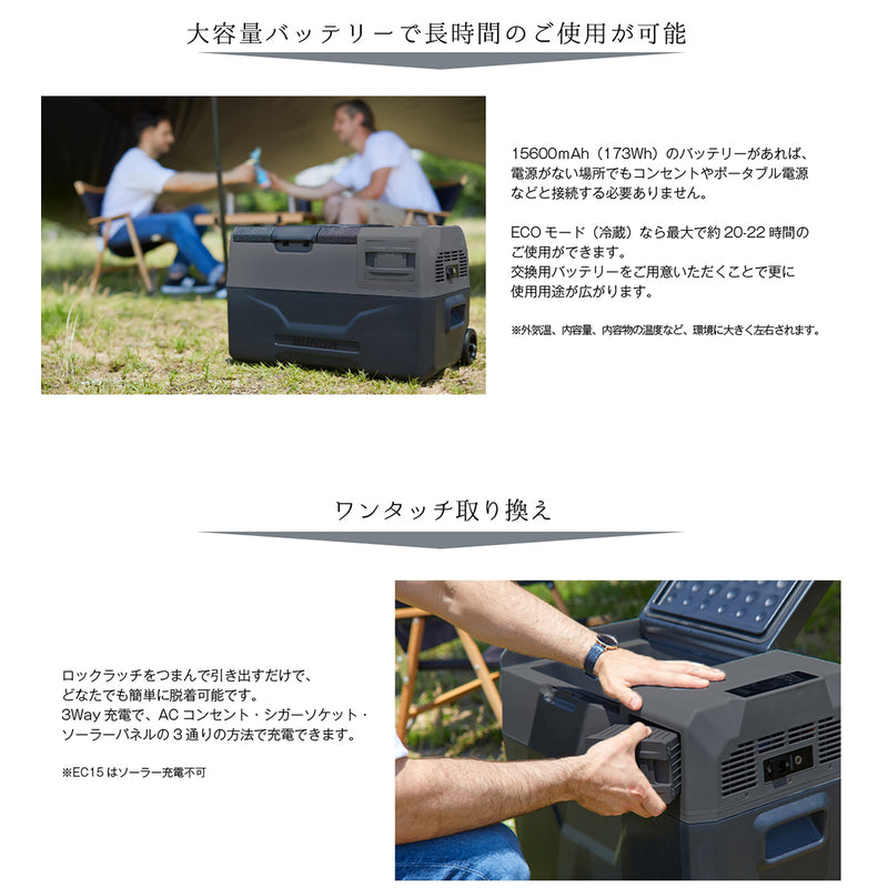 SUNGA ポータブル冷蔵庫 専用バッテリー – SUNGA Japan