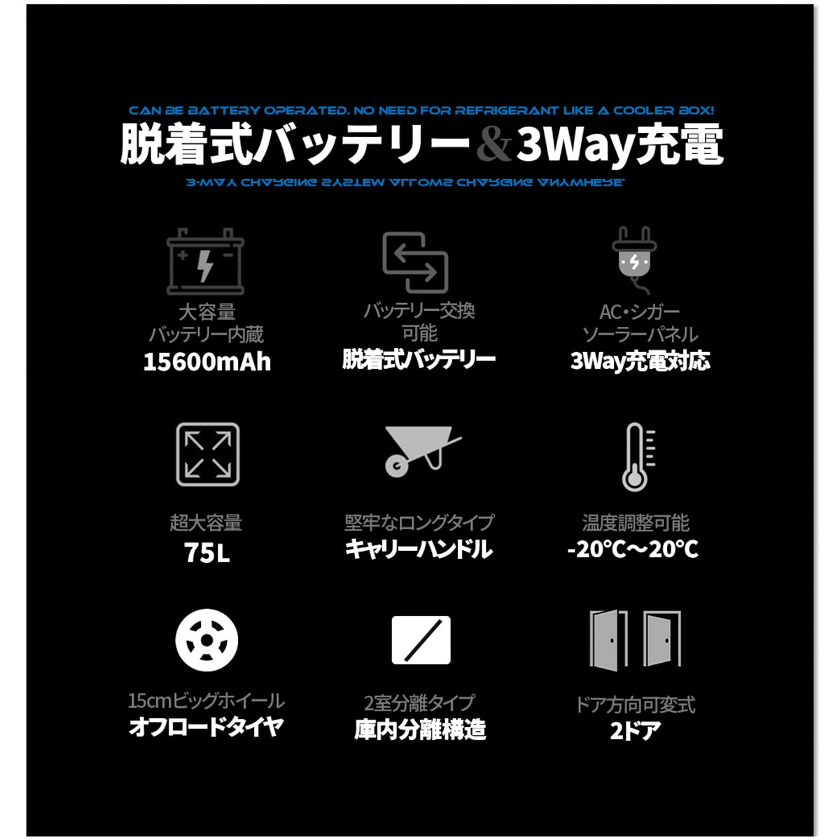 SUNGA ポータブル冷凍・冷蔵庫 75L バッテリー内蔵