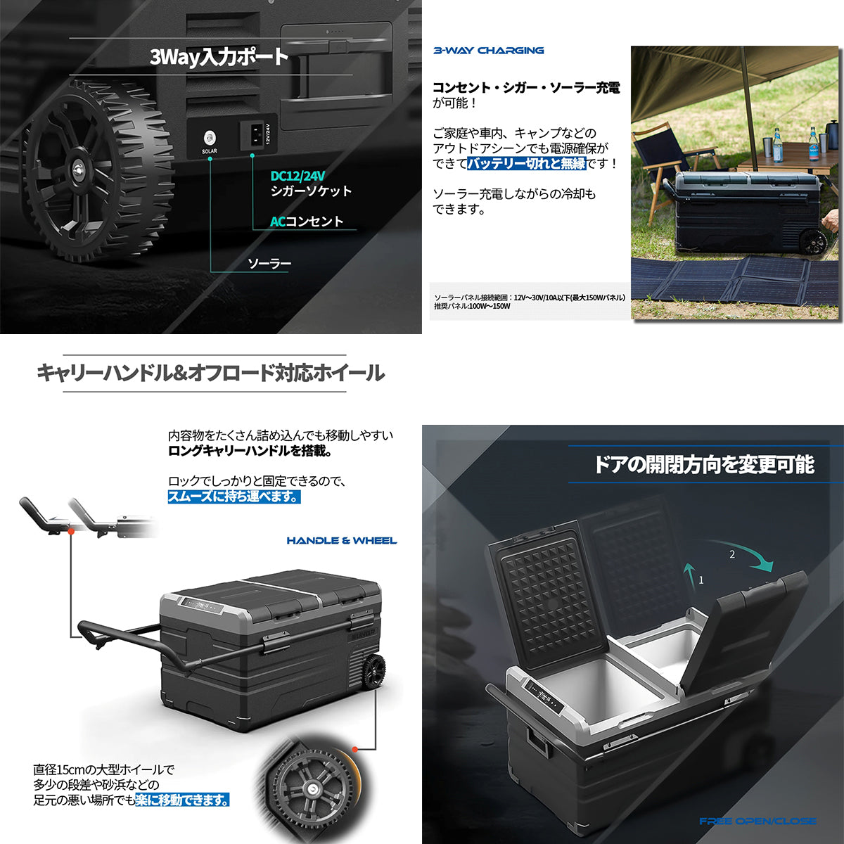 SUNGA ポータブル冷凍・冷蔵庫 75L バッテリー内蔵